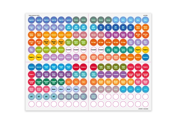 Наклейки с названиями смесей эфирных масел на русском языке